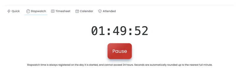 stopwatch