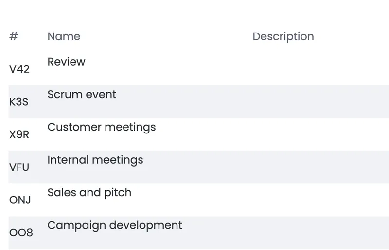 Tasklist