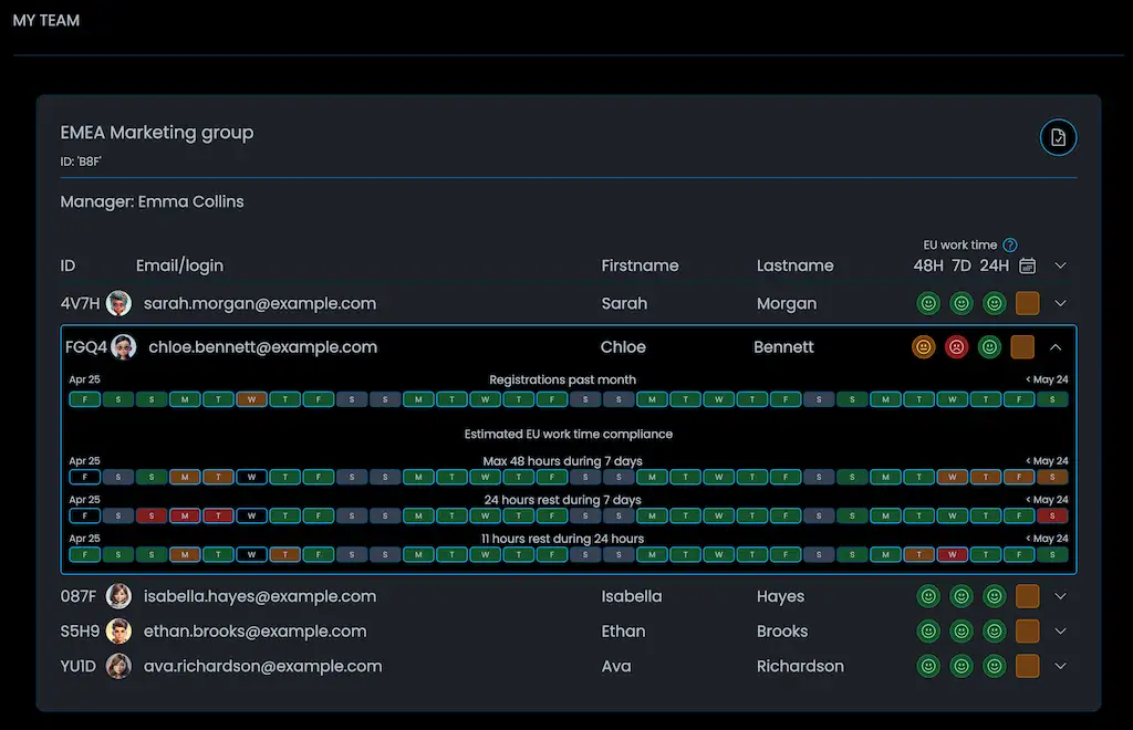 Team overview in dark mode