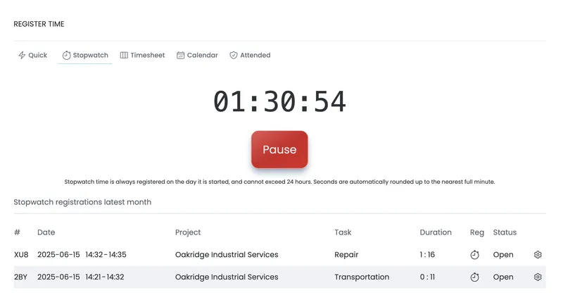 Time registered for transportation and job done