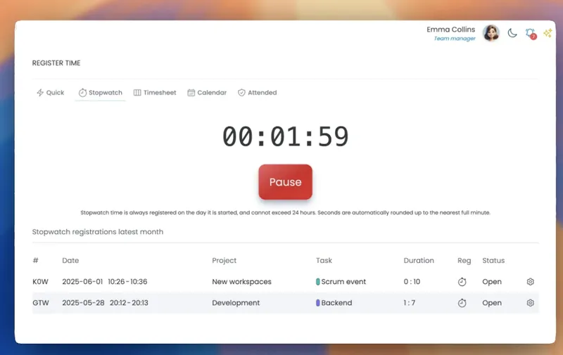 stopwatch
